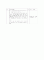 실과 수업지도안 6페이지