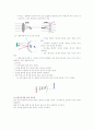 전구의 밝기와 회로에 걸리는 전류와 전압 5페이지