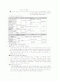 인터넷 쇼핑몰 창업절차 4페이지