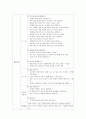 계획안 - 분수알기 (수 활동) 2페이지