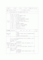 계획안 - 일일수업 계획안 1페이지