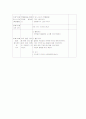 계획안 - 일일수업 계획안 4페이지