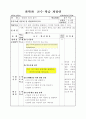 과학과  교수-학습 과정안(식물의 잎 관찰하기) 1페이지