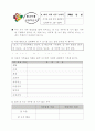 과학과 교수-학습과정안(여러 가지 가루 녹이기) 4페이지