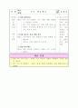 과학과 교수 - 학습과정안(여러 가지 돌의 관찰과 분류) 3페이지