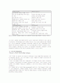 인터넷 마케팅의 사례조사 13페이지