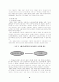 금융겸업화에 따른 보험사 대응전략 18페이지