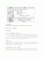 인터넷경매를 통한 수익창출 27페이지