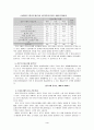 전자상거래의 전개방향과 기업의 활용 4페이지