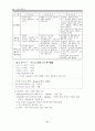 서양교육사 종합 8페이지