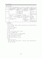 서양교육사 종합 10페이지
