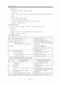 서양교육사 종합 16페이지