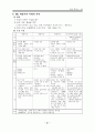 서양교육사 종합 19페이지