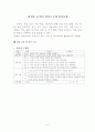 공통영어, 영어I, 영어Ⅱ 수행평가 기준(안) 5페이지