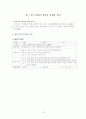 공통영어, 영어I, 영어Ⅱ 수행평가 기준(안) 15페이지