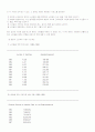 노인문제보고서 4페이지