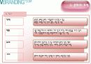 외대 글로벌브랜드커뮤니케이션 조별발표 6페이지