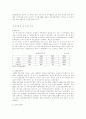 한중 통상마찰의 현황과 과제 4페이지