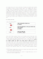 인터넷과 언론환경의 변화 9페이지