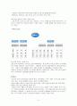 조직구조와 기업문화 5페이지