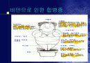 비만에 대한 영양교육 17페이지
