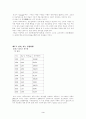 제주도의 감자, 마늘 산업에 대한 효율적인 육성 방안 3페이지