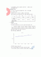 BCG MATRIX 분석-제일제당 6페이지