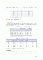 영화 “바람난 가족” 에 나타난 가족의 변화 7페이지