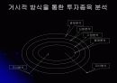 모의투자 결과보고서 6페이지