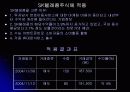 모의투자 결과보고서 20페이지
