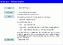[최신, 해외진출] 중국법인 설립 절차-2012년 수정본 15페이지