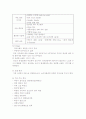 브랜드(지펠) 9페이지