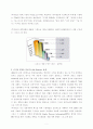 만도 ERP 사례 연구 자료 4페이지