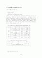 의료급여법 22페이지
