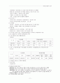 국민건강보험급여 11페이지
