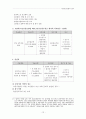 국민건강보험급여 12페이지