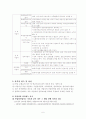 국민연금가입자와보험료 6페이지
