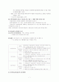 국민연금가입자와보험료 7페이지
