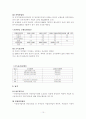 국민연금가입자와보험료 10페이지