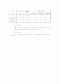 모부자복지법 13페이지