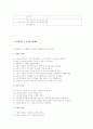 노인학대 3페이지