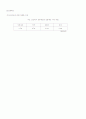 국가유공자등에 대한 예우 및 지원 19페이지