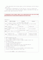 인사관리를위한 인사부서에대한논의 7페이지