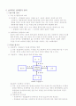 성과평가에 대한 종합적인 논의(조직에미치는영향을중심으로) 17페이지