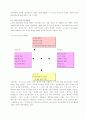 아웃소싱에 대한 종합적논의 10페이지