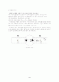 광전소자 (opotoelectrnic devices) 예비보고서 4페이지