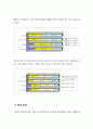 신용보증기금의 임용피크제사례조사 11페이지