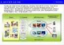 이동통신 사업 전략 분석 (SKT를 중심으로 한) 13페이지