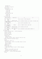 경제학원론 정리 34페이지