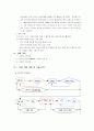사업계획서 4페이지